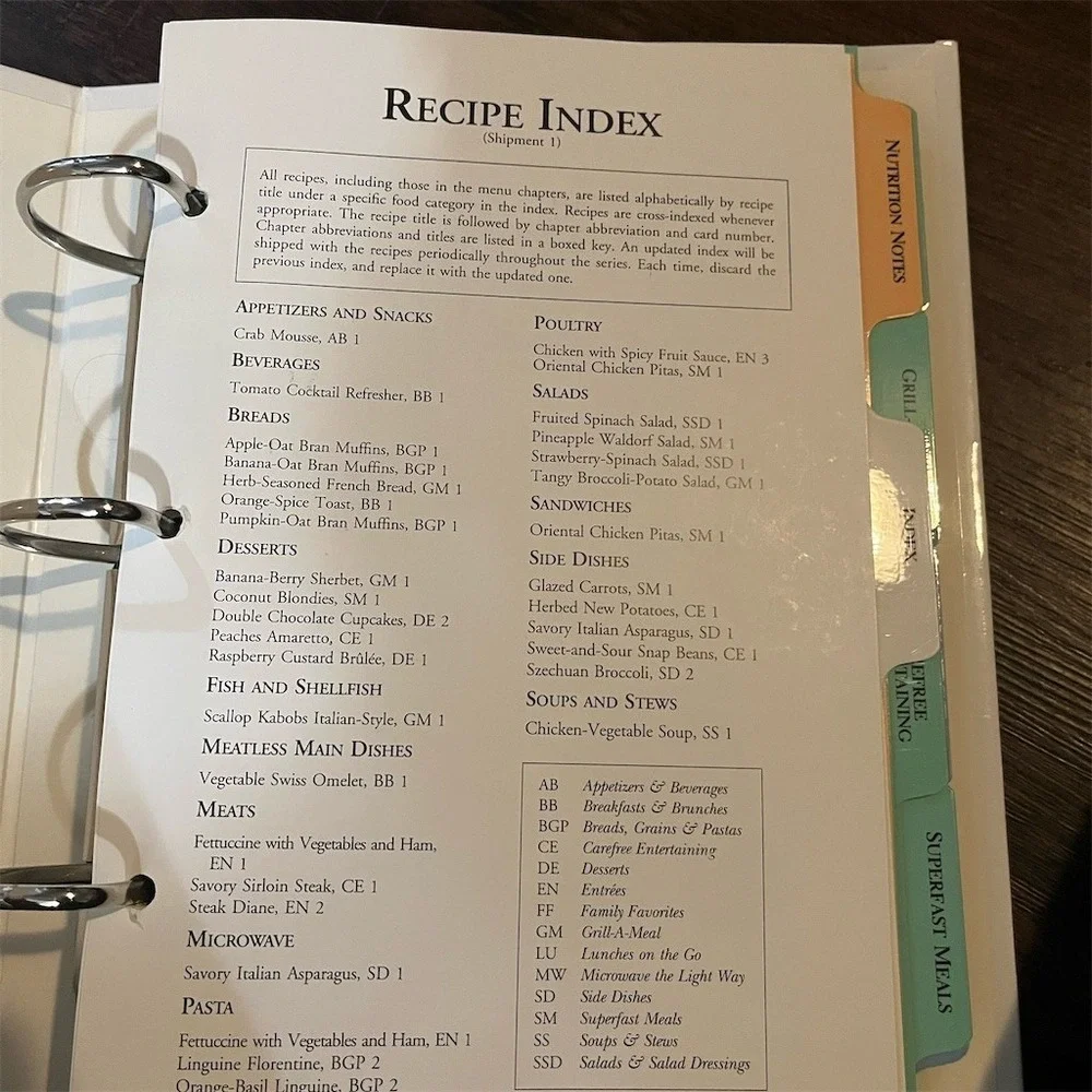 Oxmoor House Light & Easy‎ Cooking Collection 3-Ring Recipe Binder Tabs